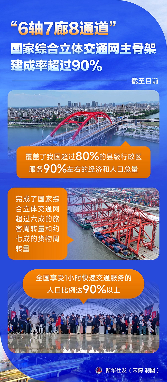 6_副本