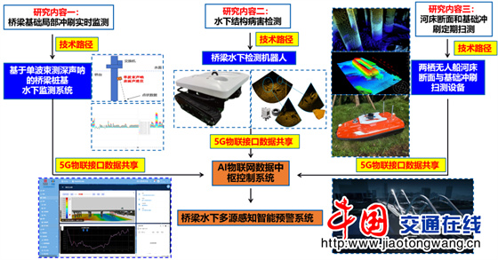 微信图片_20260609093545 微信图片_20260609093545